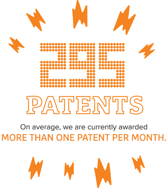 295 Patents